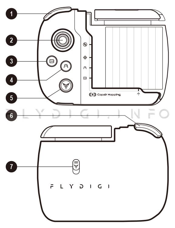 Геймпад Flydigi WASP X