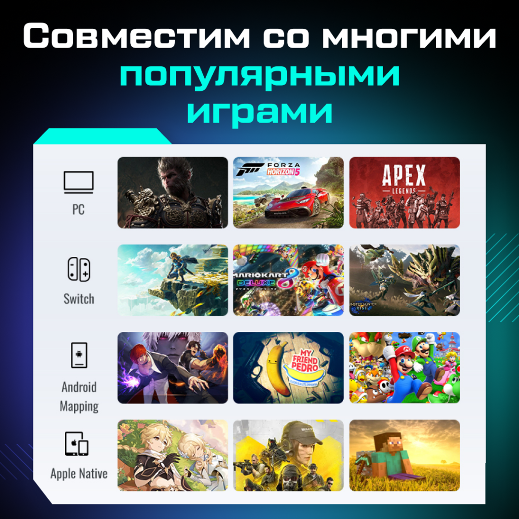 Геймпад беспроводной FLYDIGI Direwolf 3 10 (1).png Геймпад беспроводной FLYDIGI Direwolf 3 10 (1).png