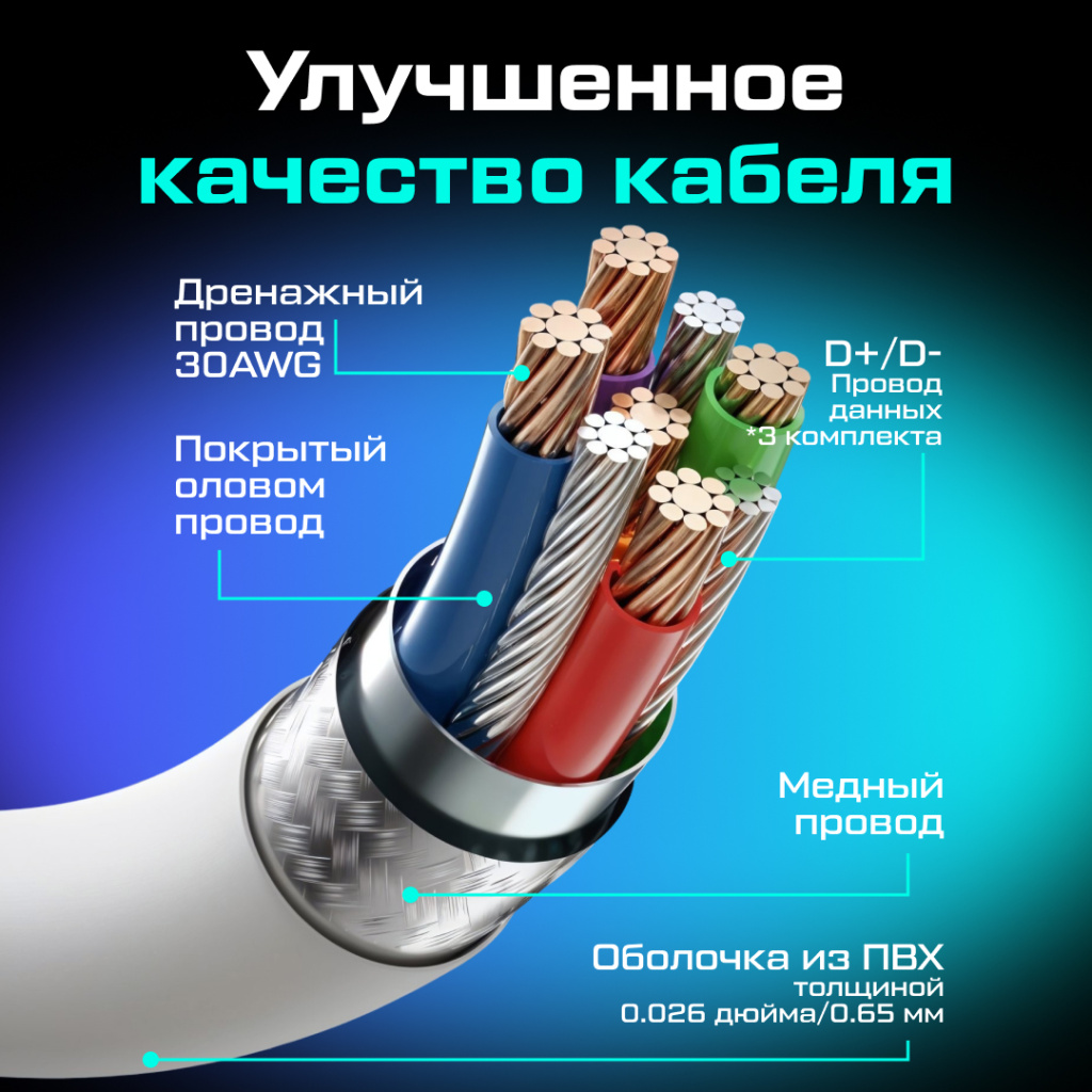 3S, Pico 4 Syntech, 5 метров, белый_ozone__6.jpg 3S, Pico 4 Syntech, 5 метров, белый_ozone__6.jpg