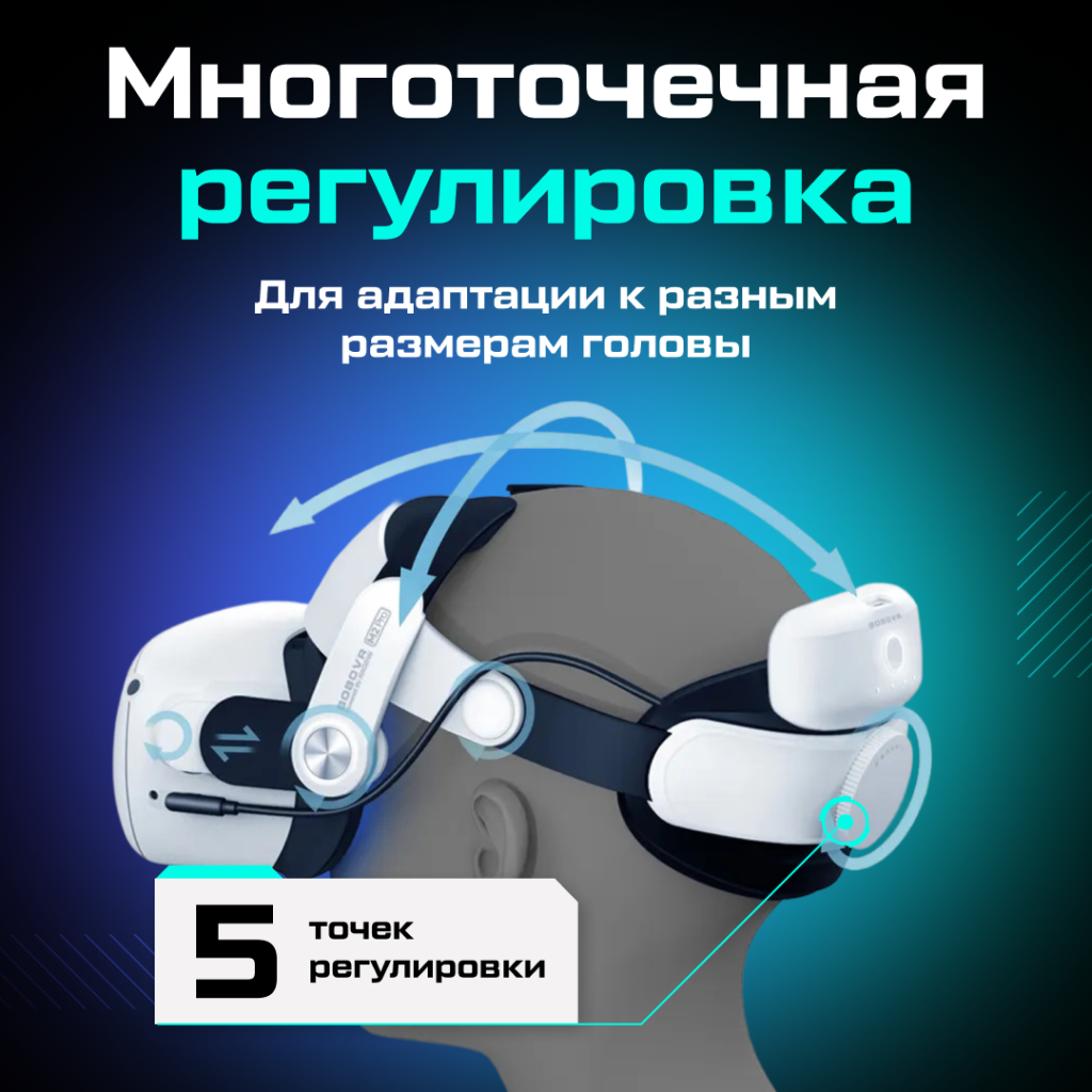 Крепление BOBOVR M2 PRO+ Upgrade для Oculus Quest 2 02.png Крепление BOBOVR M2 PRO+ Upgrade для Oculus Quest 2 02.png