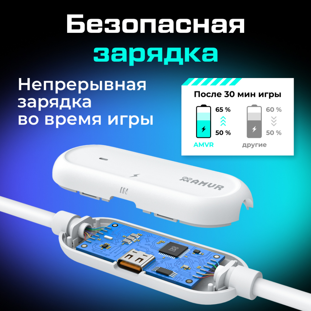 LC5 - ОБНОВЛЕННЫЙ TYLC3 Кабель AMVR 02.jpg