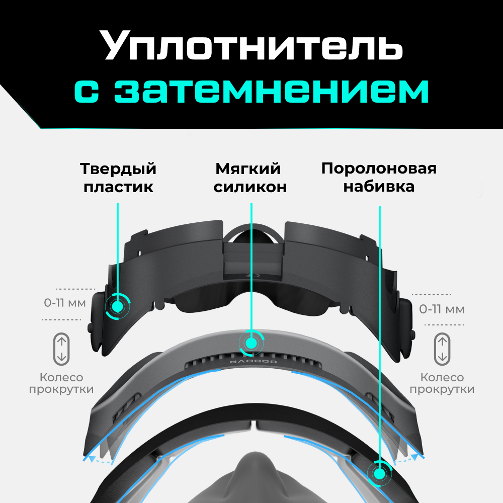 маска BOBOVR F3 для Oculus Quest 4.png