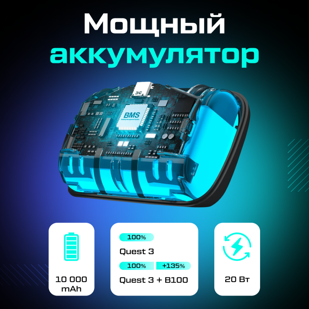BOBOVR B100 для S3 Pro емкостью 10000 мАч 03.png