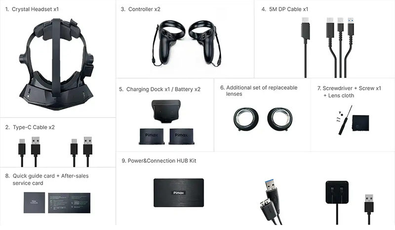 Pimax Crystal Pimax Crystal