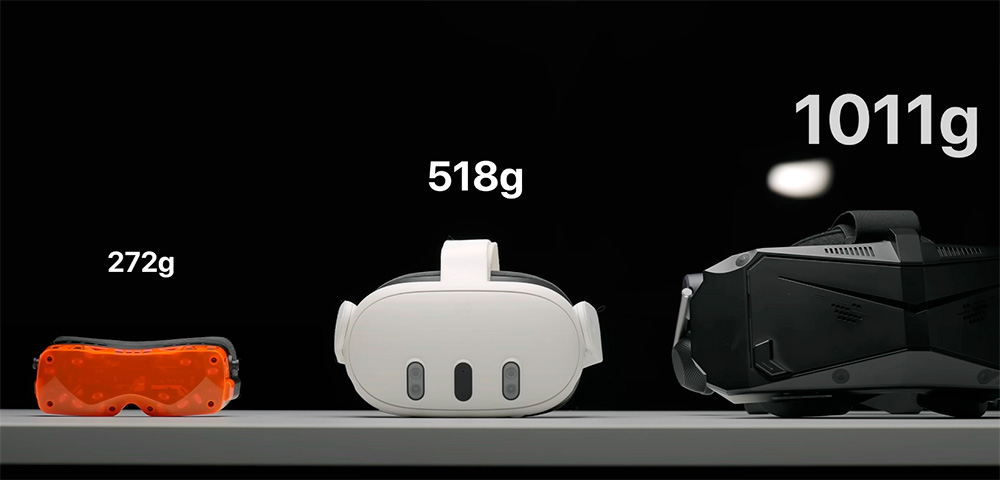 Bigscreen Beyond 2 Bigscreen Beyond 2