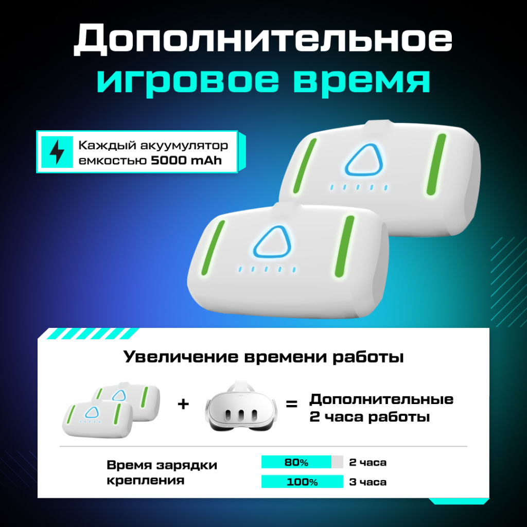 Крепление FiitVR T302 для Oculus Quest 3 c двумя аккумуляторами _ozone 6.jpg