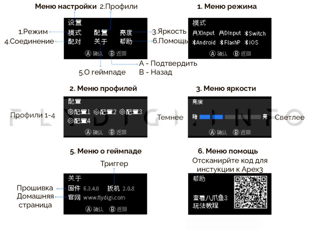 Геймпад Flydigi APEX 3