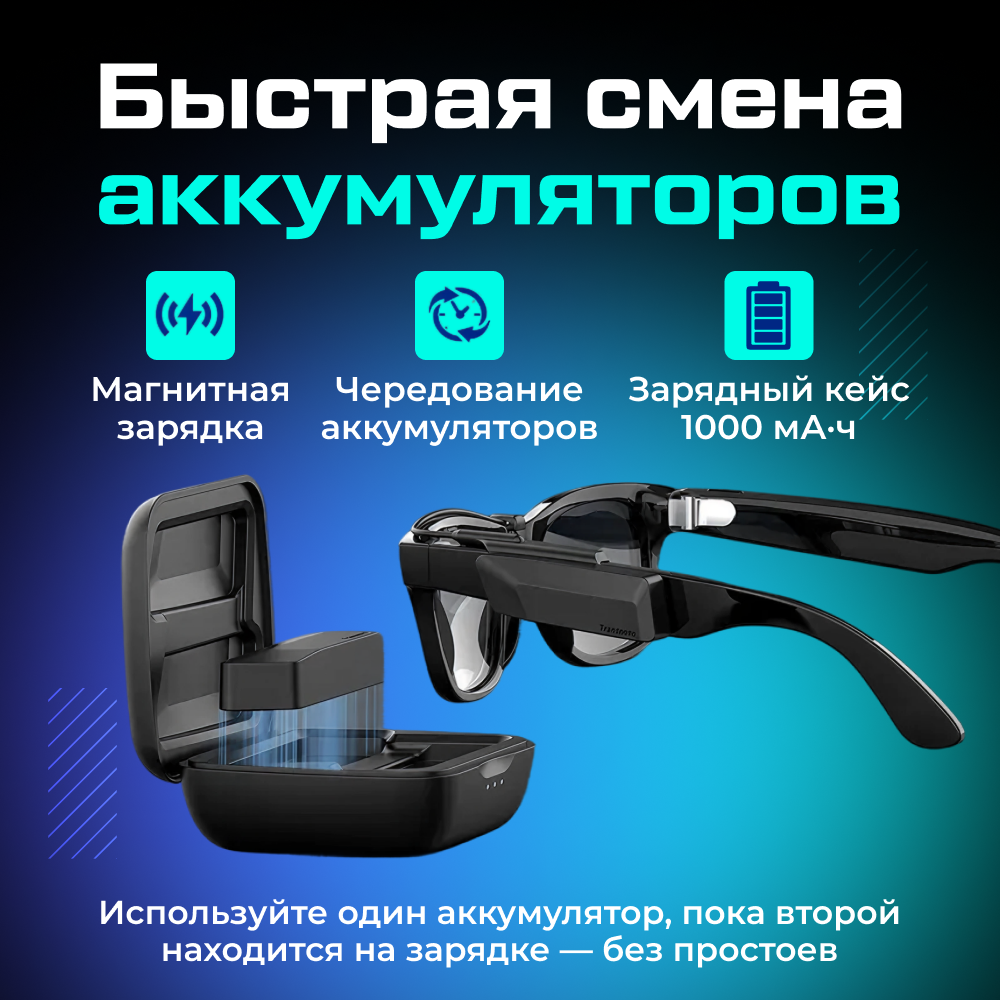 Внешнее зарядное устройство TRANSNOVO с функцией быстрой зарядки для Meta_ Ray-Ban (1600 mah) 04.png