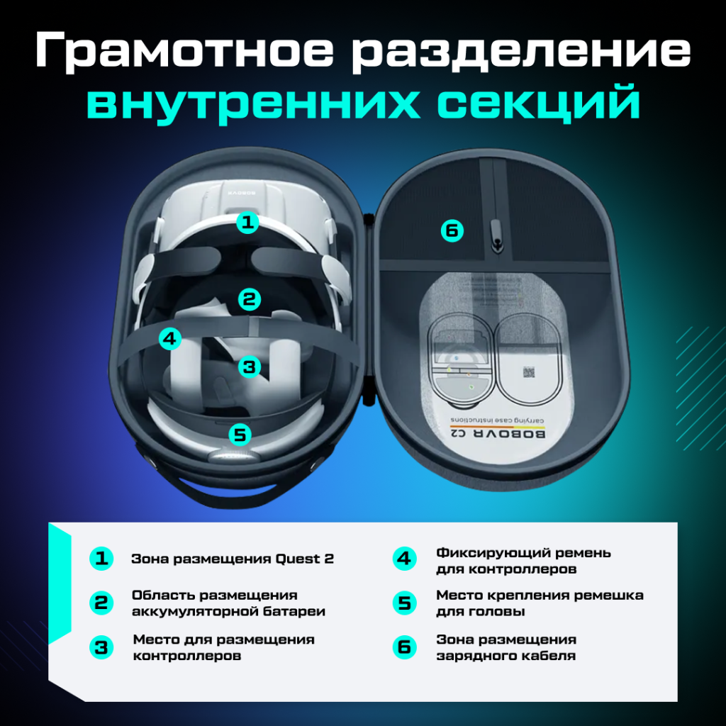 Кейс BOBOVR C2 для Oculus Quest 03.png Кейс BOBOVR C2 для Oculus Quest 03.png
