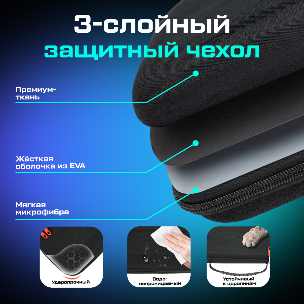 Защитный кейс TRANSNOVO с аксессуарами для Nintendo Switch 2_ ozone 2.jpg Защитный кейс TRANSNOVO с аксессуарами для Nintendo Switch 2_ ozone 2.jpg