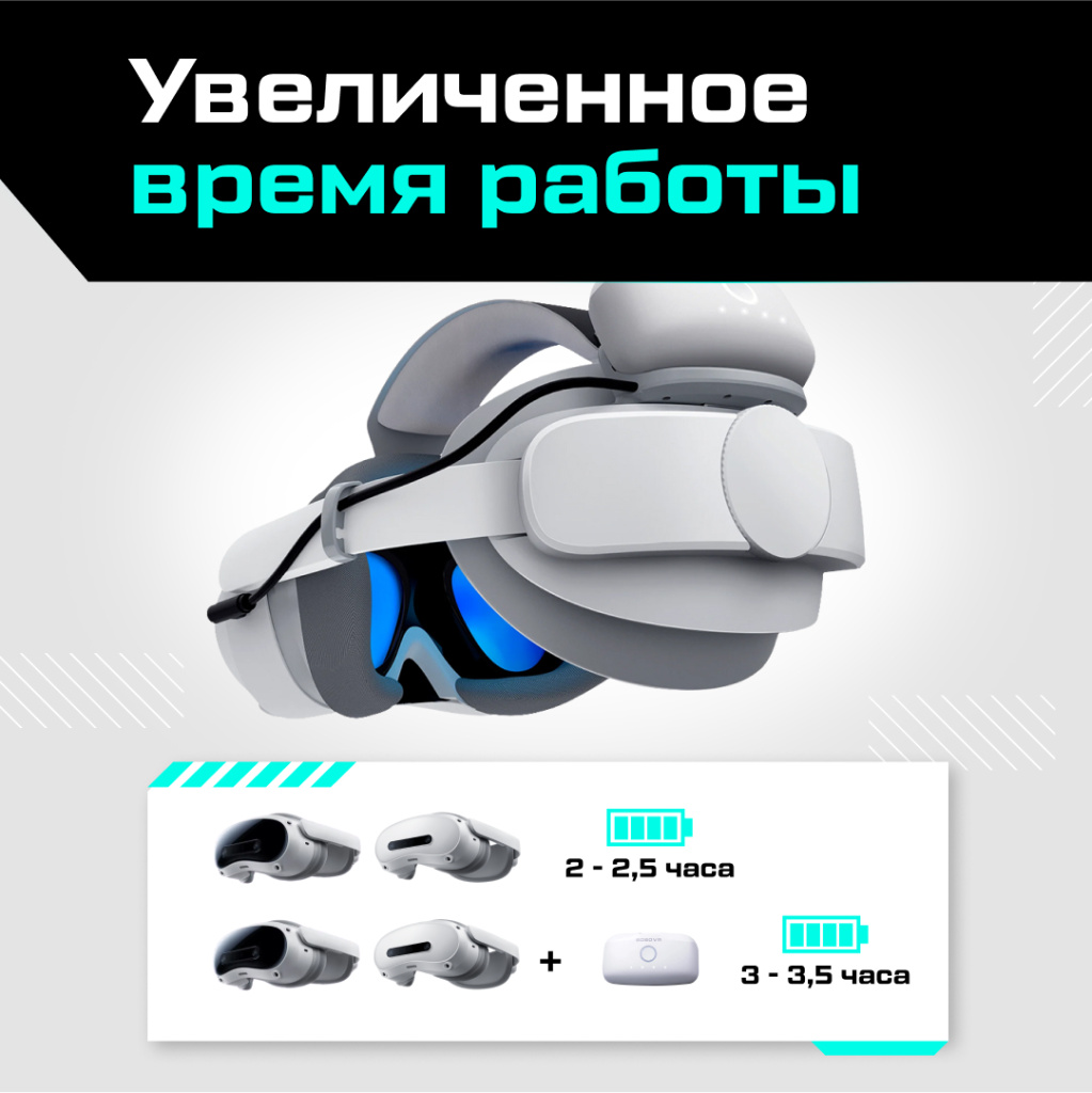 Крепление BOBOVR P4S Battery Strap для Pico 4 Ultra Ultra Enterprise 04 (1).jpg
