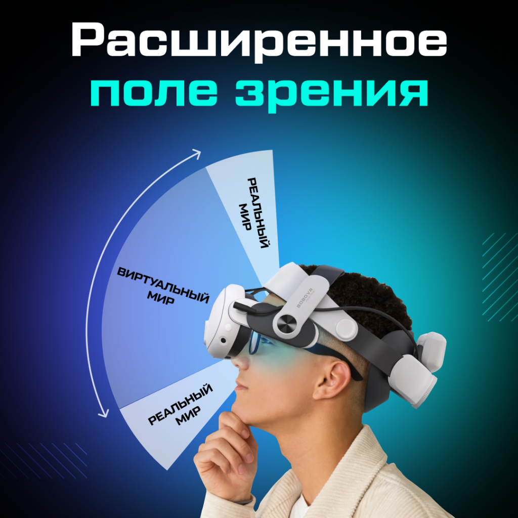 Крепление BOBOVR M3 Pro Battery Head Strap 02.png Крепление BOBOVR M3 Pro Battery Head Strap 02.png