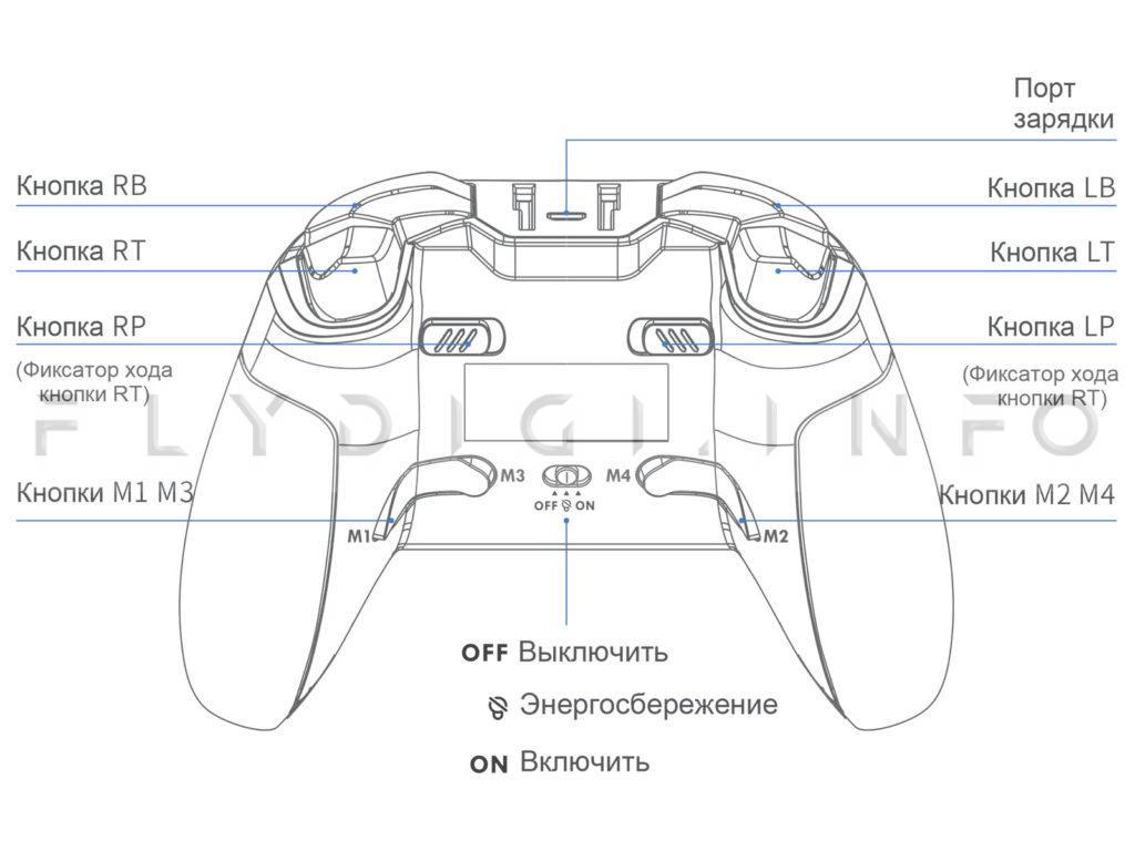 Геймпад Flydigi APEX Геймпад Flydigi APEX