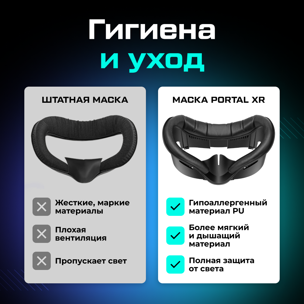Лицевой интерфейс маска PORTAL XR для Oculus (Meta) Quest 3 5.png Лицевой интерфейс маска PORTAL XR для Oculus (Meta) Quest 3 5.png
