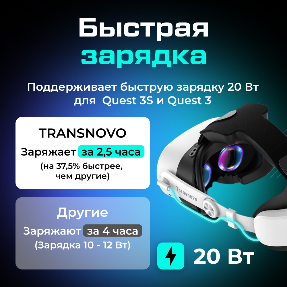 Крепление TRANSNOVO с аккумулятором (10000mAh) для Oculus Quest 3 3S 5 (1).png