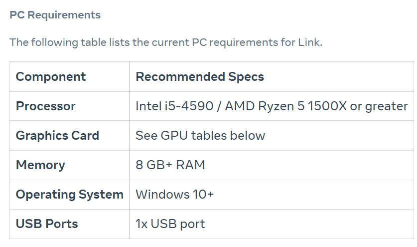 PC config Meta