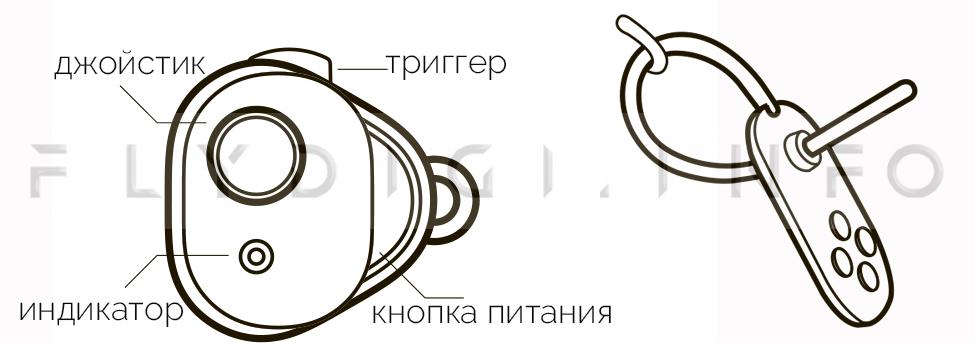 Геймпад Flydigi G1 JOYONE