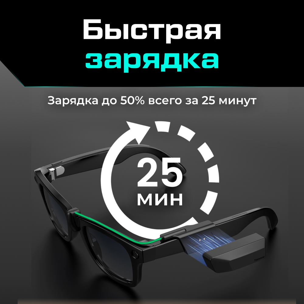 Внешнее зарядное устройство TRANSNOVO с функцией быстрой зарядки для Meta_ Ray-Ban (1600 mah) 02.png