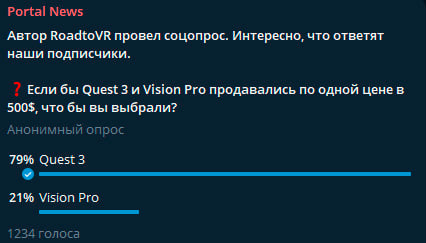 telegram про vr