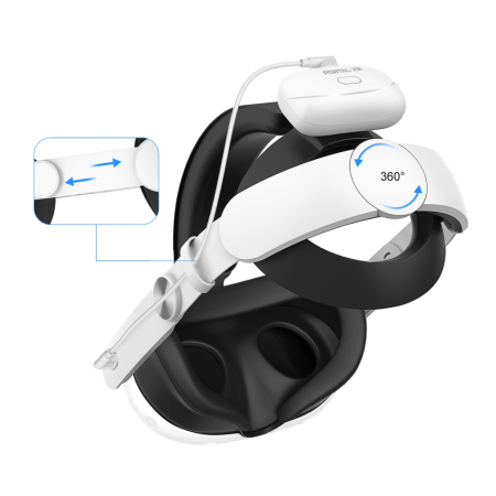 Крепление с быстросъемным аккумулятором PORTAL XR Advanced Strap Battery для Oculus (Meta) Quest 3 /