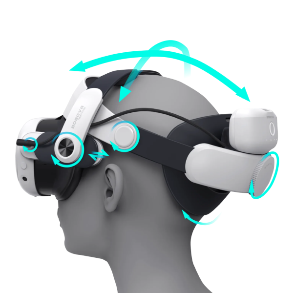 Крепление BOBOVR M3 Pro Battery Head Strap для Oculus Quest 3