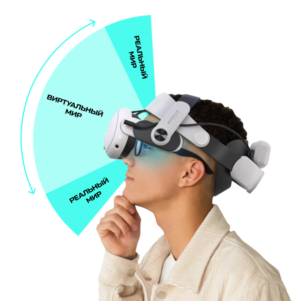 Крепление BOBOVR M3 Pro Battery Head Strap для Oculus Quest 3